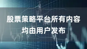 股票策略平台所有内容均由用户发布