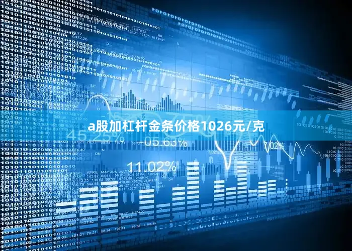 a股加杠杆金条价格1026元/克